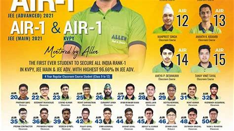 rajya shiksha kendra 8th result.